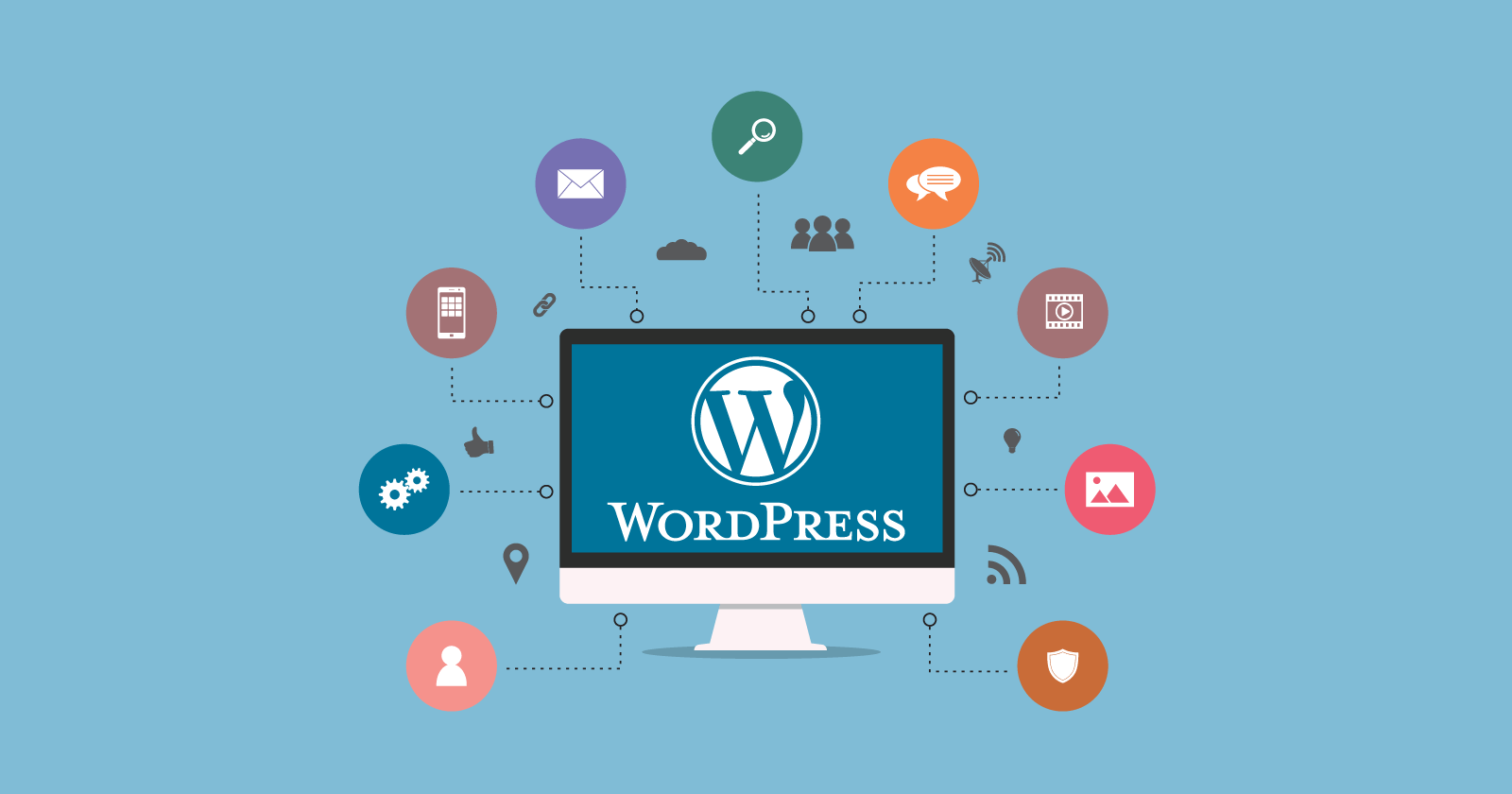 Çfarë është WordPress