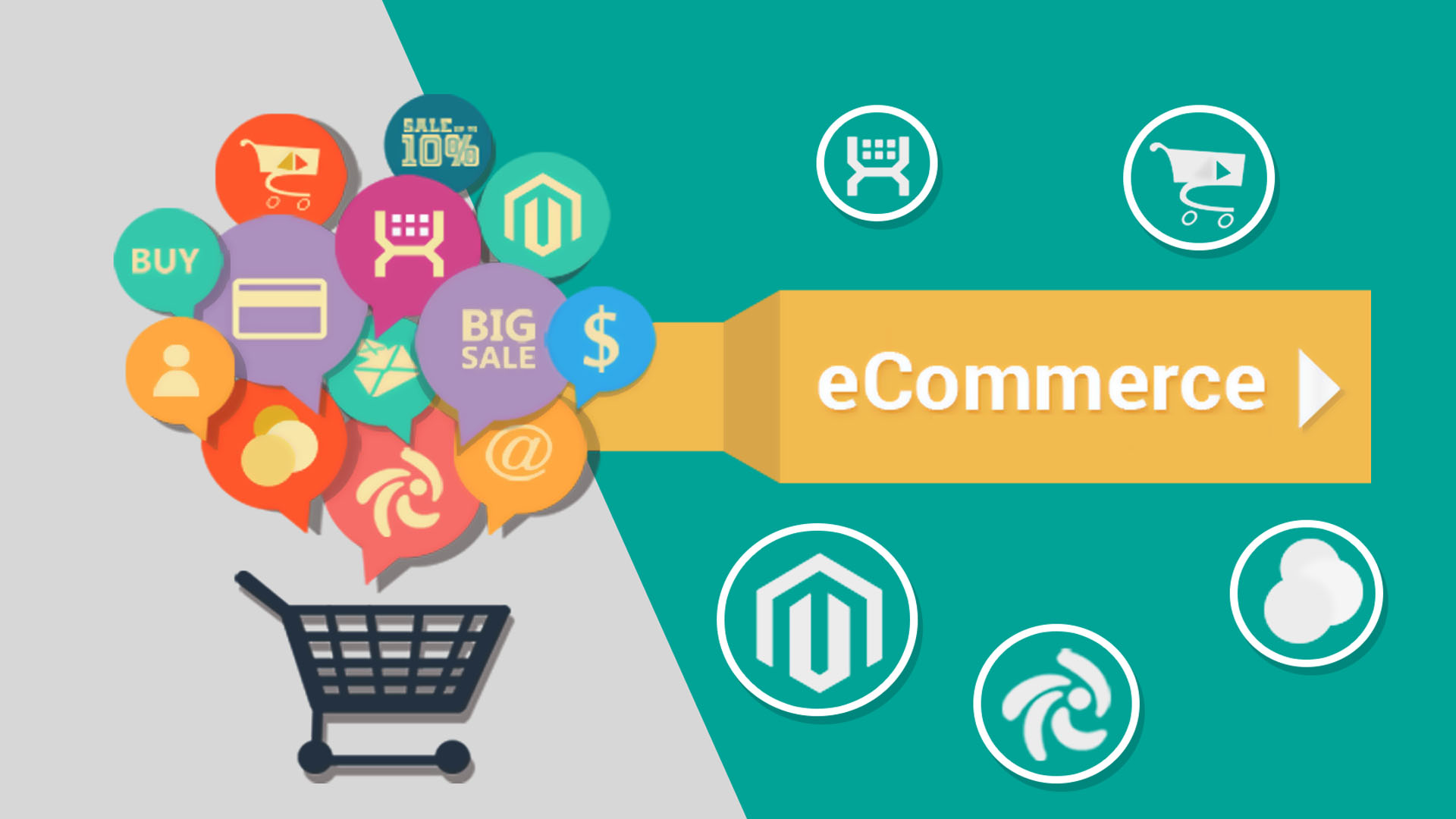 Faqe interneti e-commerce
