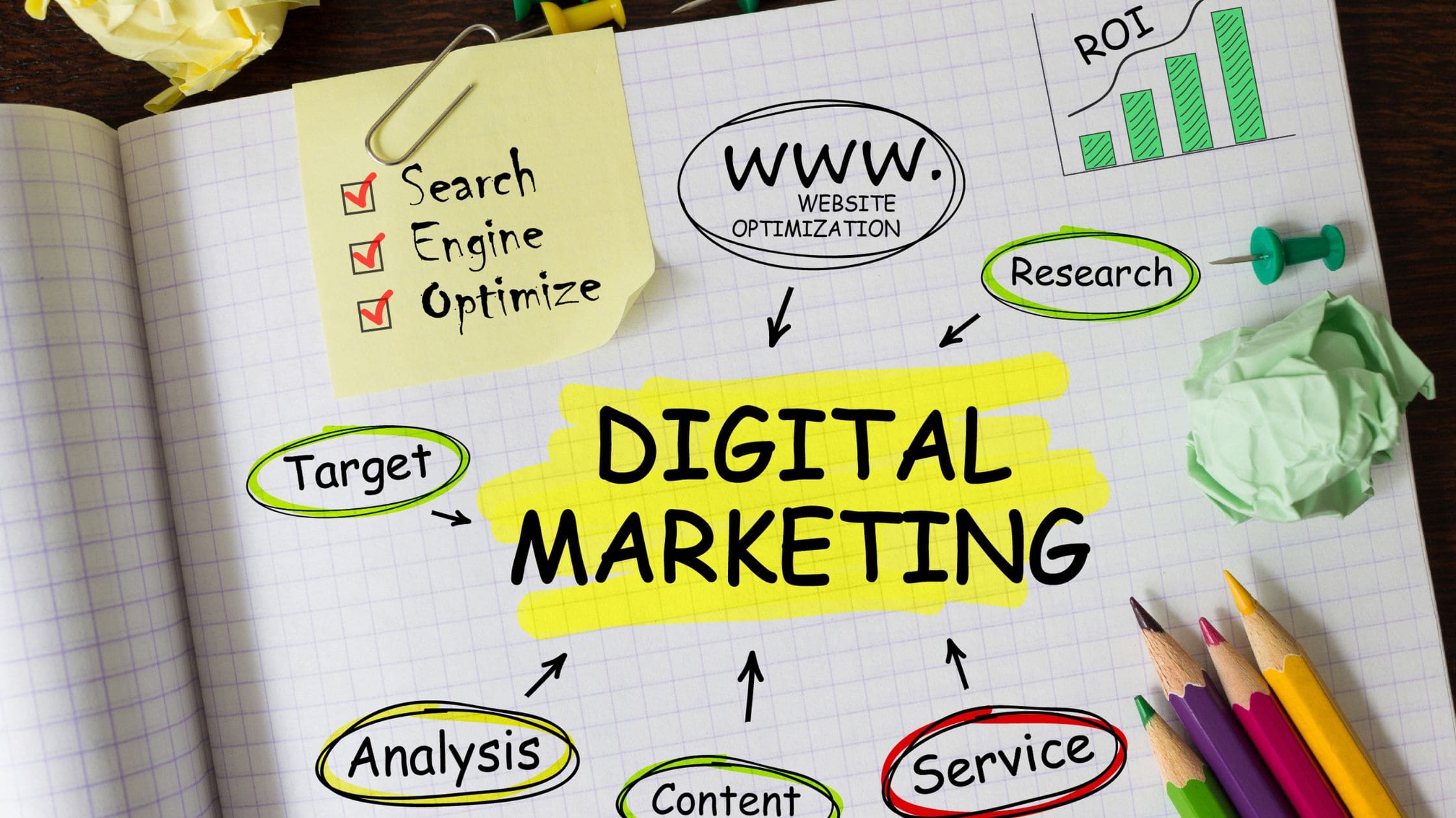 Trajnime në marketing - Një strategji dixhitale e suksesshme