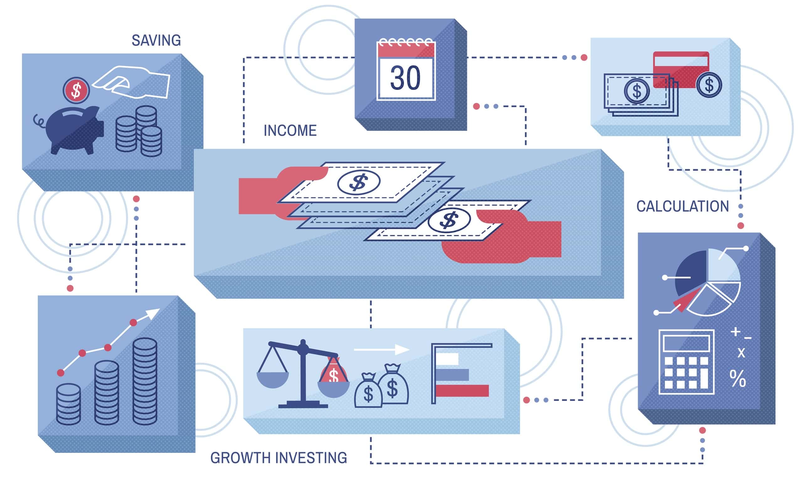 Marketing Sektor Financash