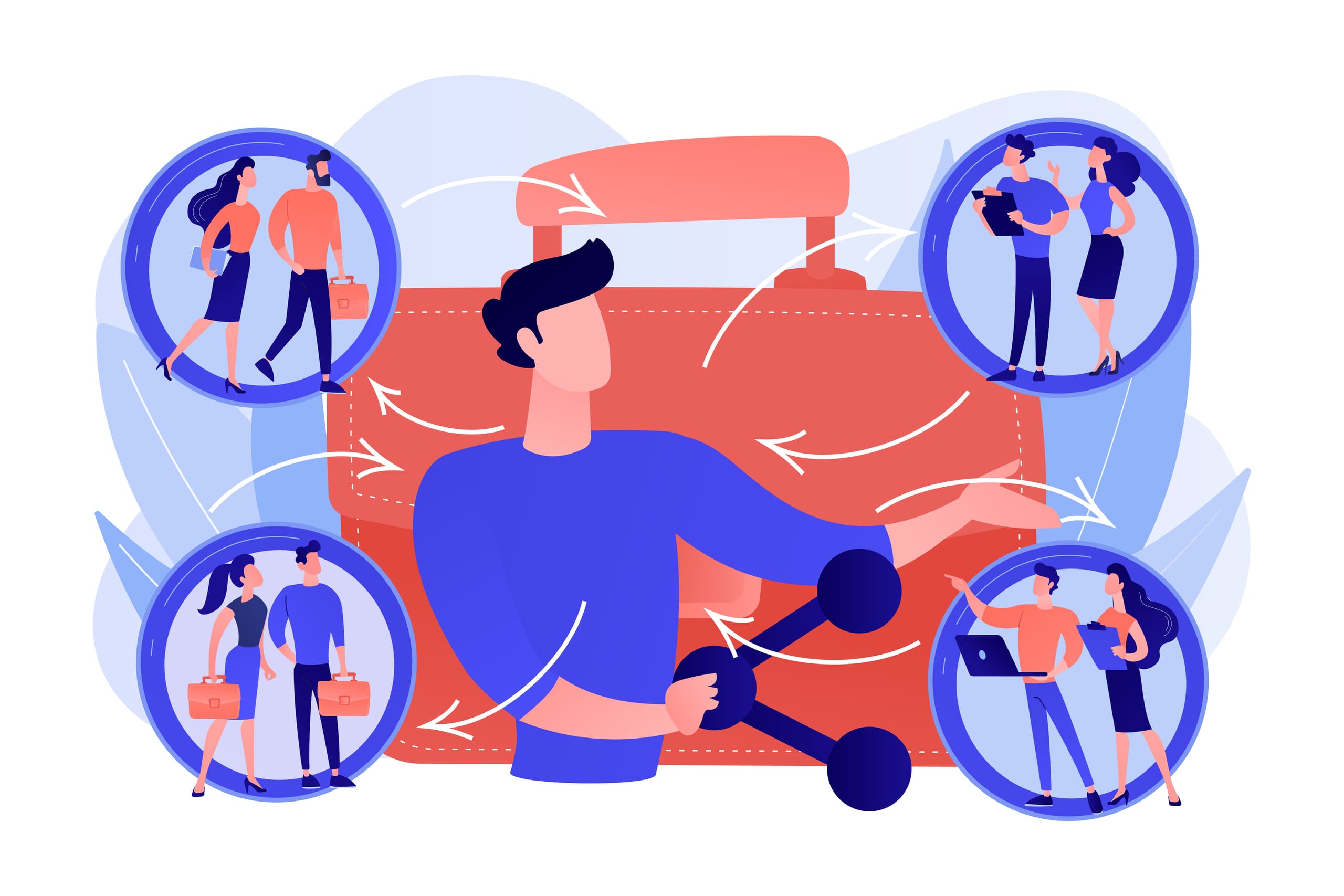 Menaxhim Marrëdhënie Publike